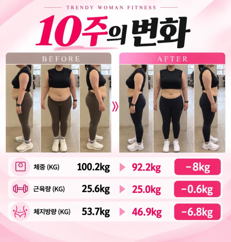 미아사거리역점 회원 10주 비포애프터 - 체중 8kg 감량
